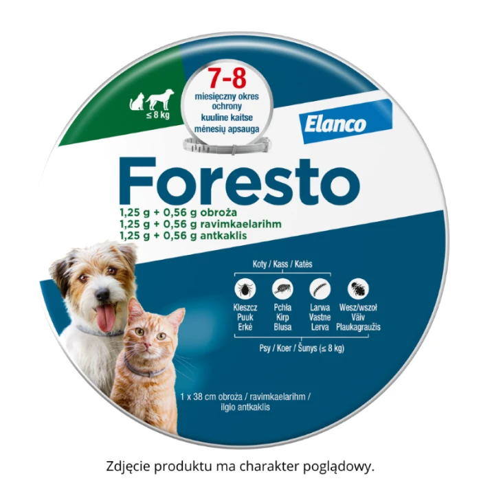 foresto-dla-kotow-charakter-pogladowy.png.webp