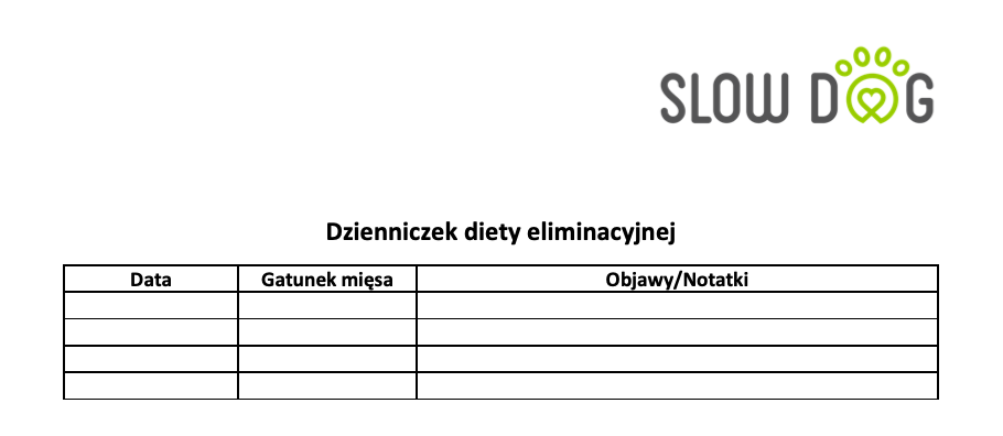 Dzienniczek diety eliminacyjnej